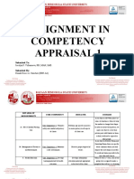 Assignment in Competency Appraisal 1: Bataan Peninsula State University