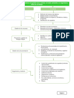 Mapas Conceptuales.