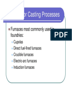 casting furnace and design points.pdf