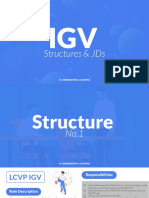 LCVP IGV Structure 20.2
