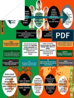 Chalkboard Style Venn Diagram PDF