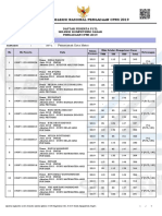 Lampiran Daftar Peserta P1TL 2018 CPNS Pemerintah Kota Metro Tahun 2019 PDF