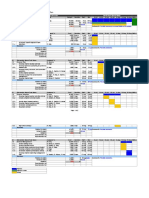 Channel Strategy, Selection, and Management Plan: Project Information Gantt Chart (End of Week)