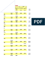 Encode in The Unhighlighted Areas