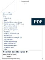 Bond Energy Table