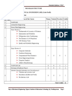 Mec IV Year (2020-21) Syllabus VR17