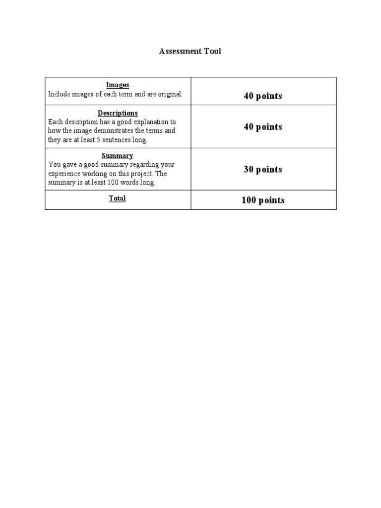 Assessment Tool Guidelines and Criteria | PDF