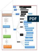 Tarea mapa conceptual glob