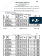 5first Merit List BBA M-Iba 2020 PDF