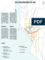 Corredores y Ciclovias Lima