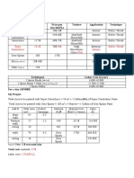 Antoinette Rita Youssef Paint Budget:600$/m