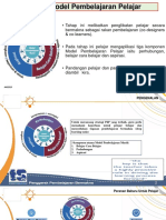 EP02 - Model Pembelajaran Pelajar PDF