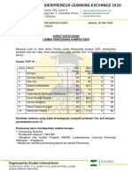 Surat Keputusan Top 10