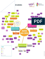 Cartographie Des Outils Et Des Acteurs Mobilisables Pour Le Maintien