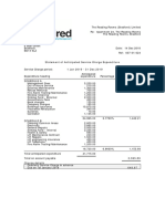 1 Jan 2019 - 31 Dec 2019: Statement of Anticipated Service Charge Expenditure