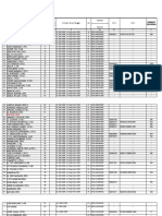 Azizul Fadli Data Sert 2006-2009