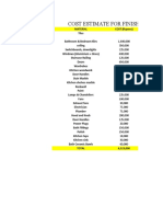 Cost estimate for finishing works on 1 kanal residential property