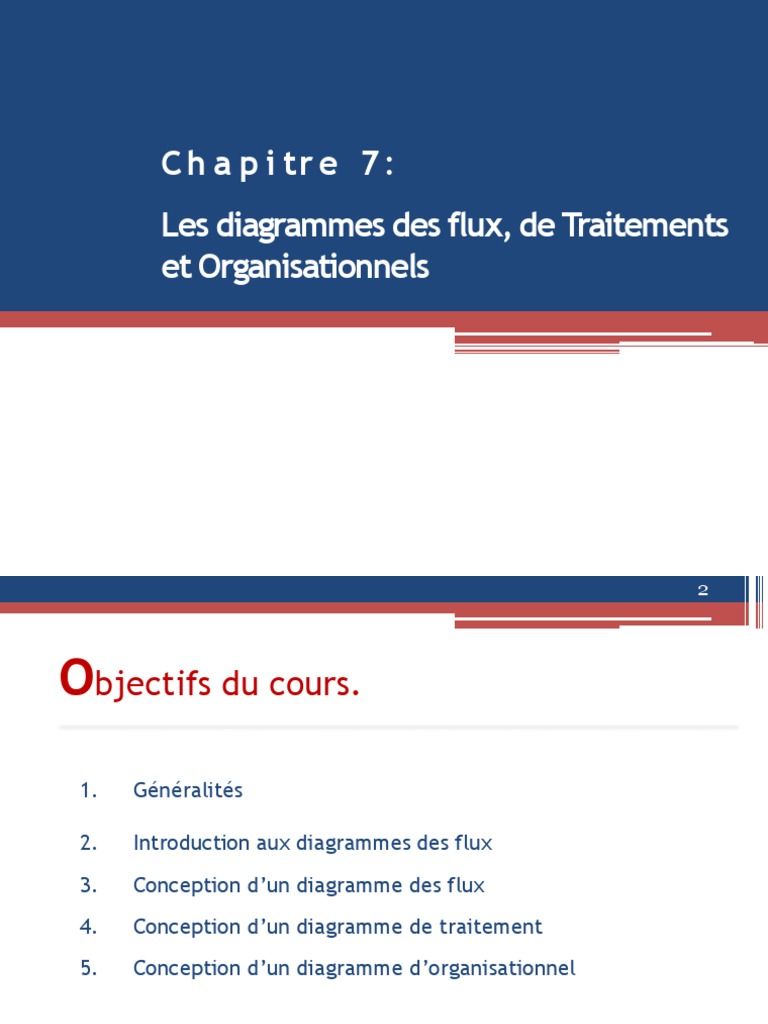 Diagrammes de Flux et MCT en SI | PDF | Facture | Informatique