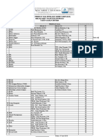 Jadwal dan pembuat soal PAT Juni 2020