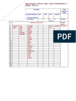 Laporan Uks SDN BABAKAN 1