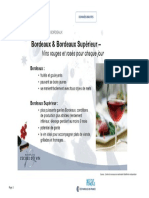 Vin - Famille de Bordeaux PDF