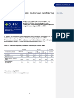 Wskazniki Cen Produkcji Budowlano-Montazowej We Wrzesniu 2020