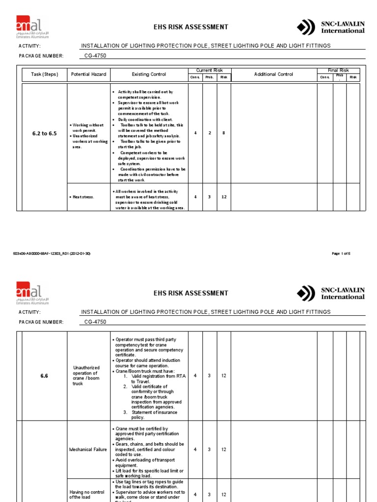 Light Pole Installation Risk Assessment | PDF | Electrician | Personal ...