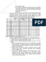 Perangkingan Sederhana Angkutan Umum