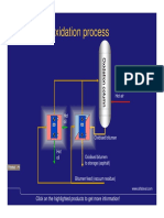 Asphalt Processes PDF