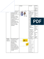 Cuadro Comparativo