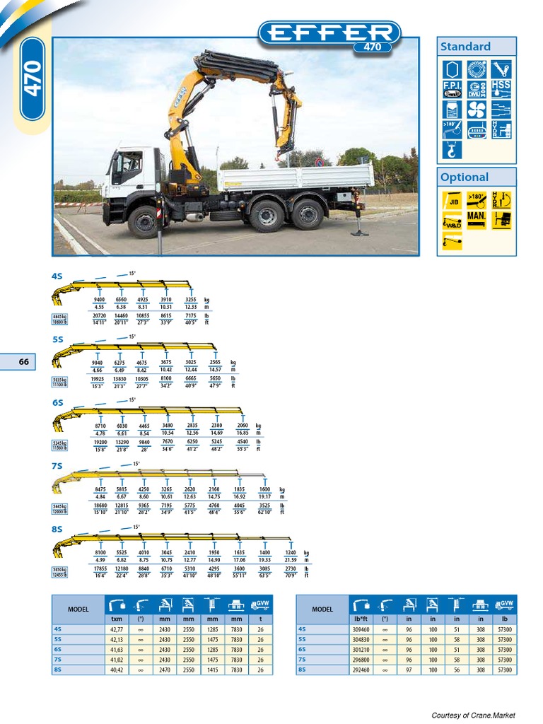 Effer Knuckle Boom Cranes Spec 0ebe6e PDF