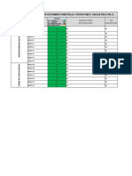 REPORTE ESTATUS BOMBAS PRINCIPALES S38 - OPERACIONES - GRHCyR ÁREA VALLE