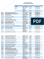 Extensiones SAT Directorio-De-Empleados-Numeros-Telefonicos-Y-Direcciones-De-Correo-Electronico-Oficiales-Julio-2020