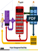 Roadmap-del-proyecto.pdf