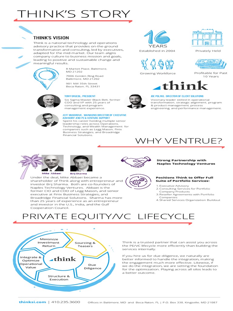 Think's Story Infographic (10.21.20) | PDF | Entrepreneurship | Venture ...