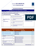 TCPP0112 Ficha