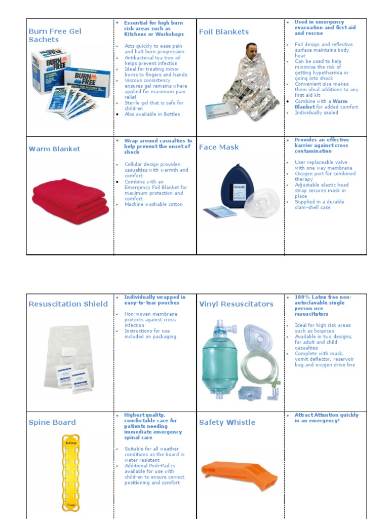 Essential First Aid Kit Components | PDF | Wound | Clinical Medicine