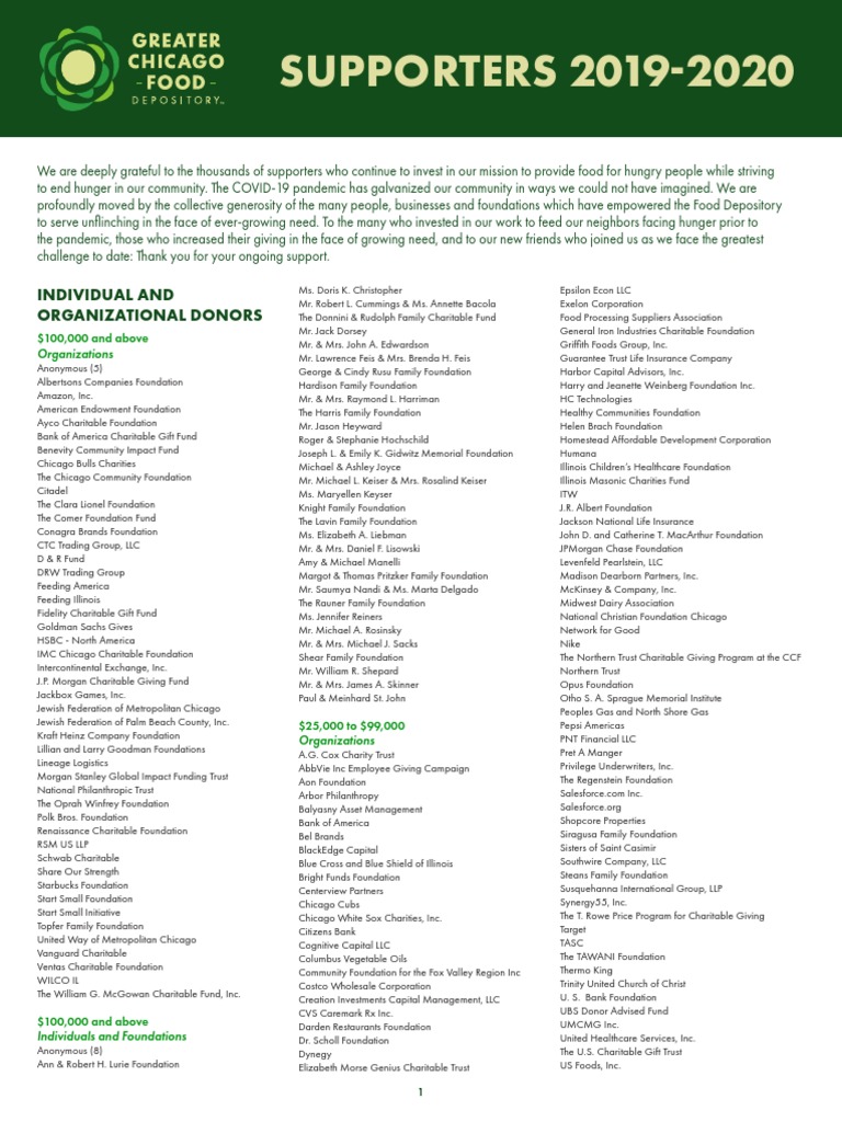 2020 Annual Report Supporter List | PDF | Companies Of The United States |  Companies
