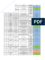 Trabajos NBQ 20 - 21 PDF