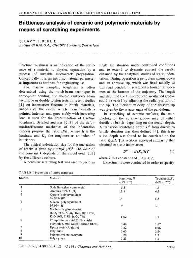 Brittleness Analysis of Ceramic and Polymeric Materials by Means of