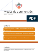 Modos de Aprehensión