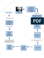 Psicofisiologia 2019