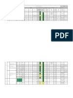 Matriz de Identificacion de Peligros - Obra