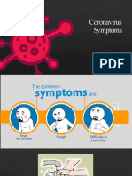 coronavirus symptoms