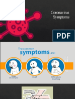 Coronavirus Symptoms