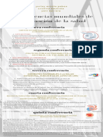 5 Conferencias Mundiales Promoción Salud: Objetivos y Declaraciones