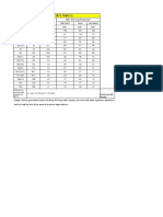 En 1057 - Type X (Previously Bs 2871 Table X) : Economical& Strong