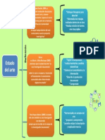 cuadro sinóptico