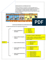 Distribucion Fisica