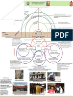 Mapa Pensar 3